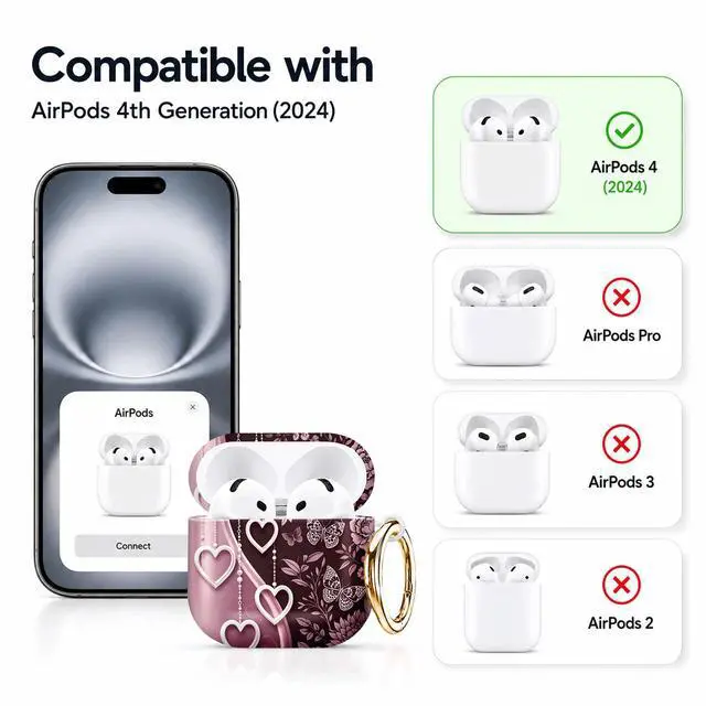 Alt view image 5 of 7 - Compatible with AirPod 4th Generation (2024), Cute Protective Cover with Keychain, TPU Anti-Drop Earbuds Case for Women and Men(Floral Butterflies Hearts Chains Ribbon)