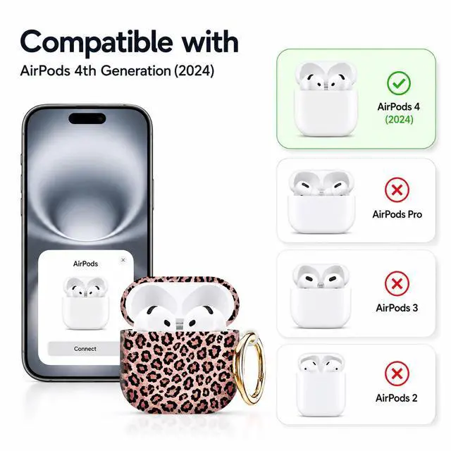 Alt view image 5 of 7 - Compatible with AirPod 4th Generation (2024), Cute Protective Cover with Keychain, TPU Anti-Drop Earbuds Case for Women and Men(Pink Leopard)