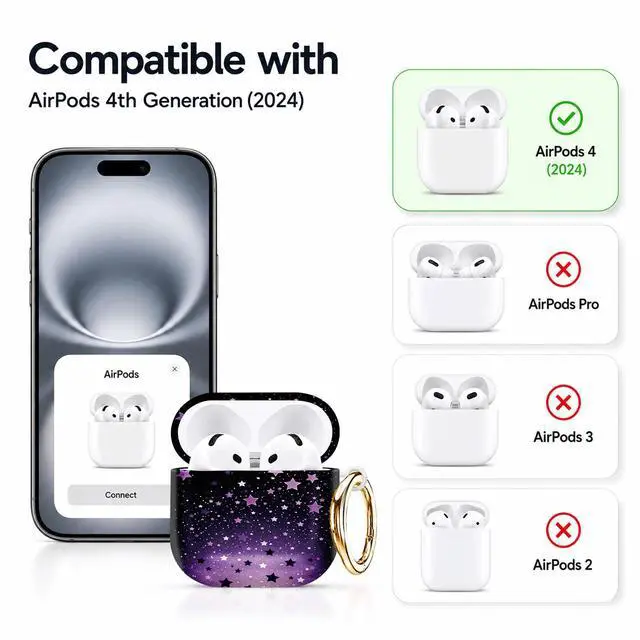 Alt view image 5 of 7 - Compatible with AirPod 4th Generation (2024), Cute Protective Cover with Keychain, TPU Anti-Drop Earbuds Case for Women and Men(Purple Stars Night Sky)
