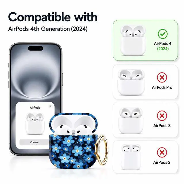 Alt view image 5 of 7 - Compatible with AirPod 4th Generation (2024), Cute Protective Cover with Keychain, TPU Anti-Drop Earbuds Case for Women and Men(Blue Flowers with Yellow Centers)