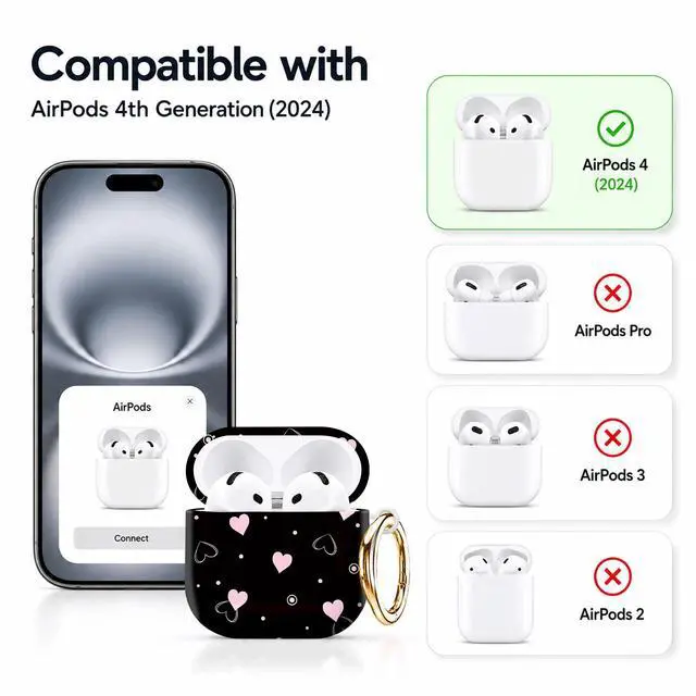 Alt view image 5 of 7 - Compatible with AirPod 4th Generation (2024), Cute Protective Cover with Keychain, TPU Anti-Drop Earbuds Case for Women and Men(Pink Hearts White Outlines)