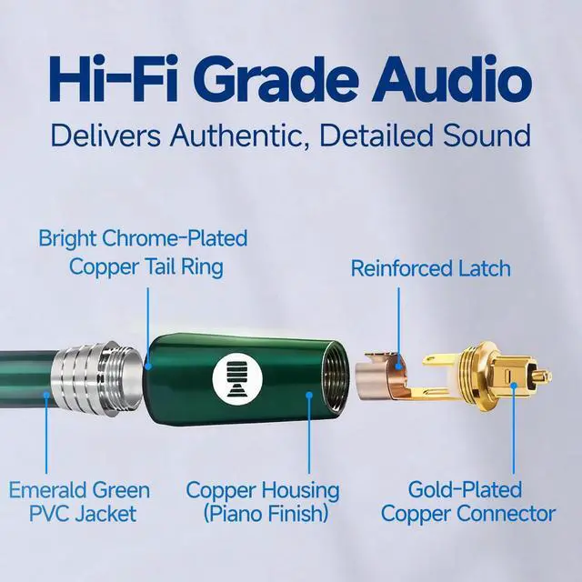 Alt view image 3 of 7 - Digital Optical Audio Cable for Soundbar, TV, Home Theater, Audio System - 24K Gold-Plated, High-Fidelity Fiber Optic Cord for Crystal Clear Sound, Emerald, 9.8FT/3M