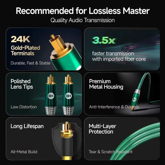 Alt view image 7 of 7 - Digital Optical Audio Cable for Soundbar, TV, Home Theater, Audio System - 24K Gold-Plated, High-Fidelity Fiber Optic Cord for Crystal Clear Sound, Emerald, 9.8FT/3M