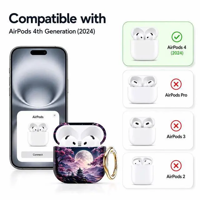 Alt view image 5 of 7 - Compatible with AirPod 4th Generation (2024), Cute Protective Cover with Keychain, TPU Anti-Drop Earbuds Case for Women and Men(Moonlit Cherry Blossom Pagoda)