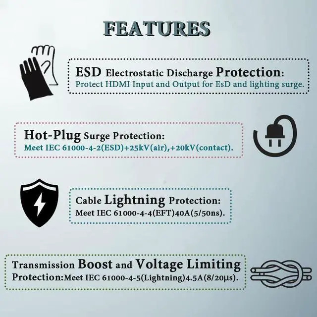 Alt view image 5 of 6 - Mini ESD 4K@60Hz HDMI2.0 for TMDS, DDC, 5VESD Protector | CEC Channels, HDMI2.0, HDCP, Transmission Boost and Voltage Limiting Protection