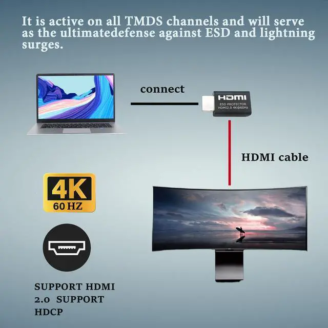 Alt view image 4 of 6 - Mini ESD 4K@60Hz HDMI2.0 for TMDS, DDC, 5VESD Protector | CEC Channels, HDMI2.0, HDCP, Transmission Boost and Voltage Limiting Protection