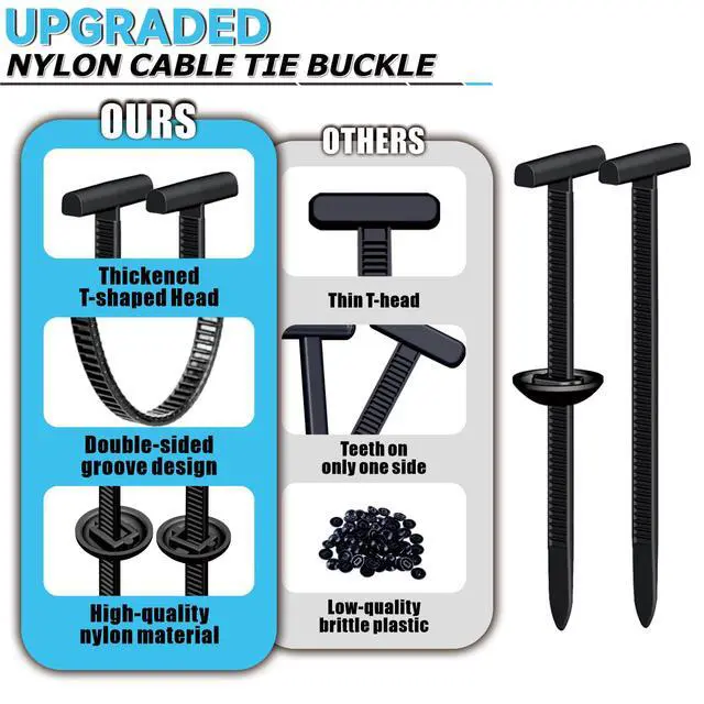 Alt view image 2 of 6 - 200PCS Upgrade Dual-Lock Cable Tie Buckle with Storage Box, Heavy Duty Nylon Universal Self-Locking Zip Tie Rivets, 2-Sided Locking Slot DIY & Multi-Purpose Fasteners for Automotive Repair, Workshop