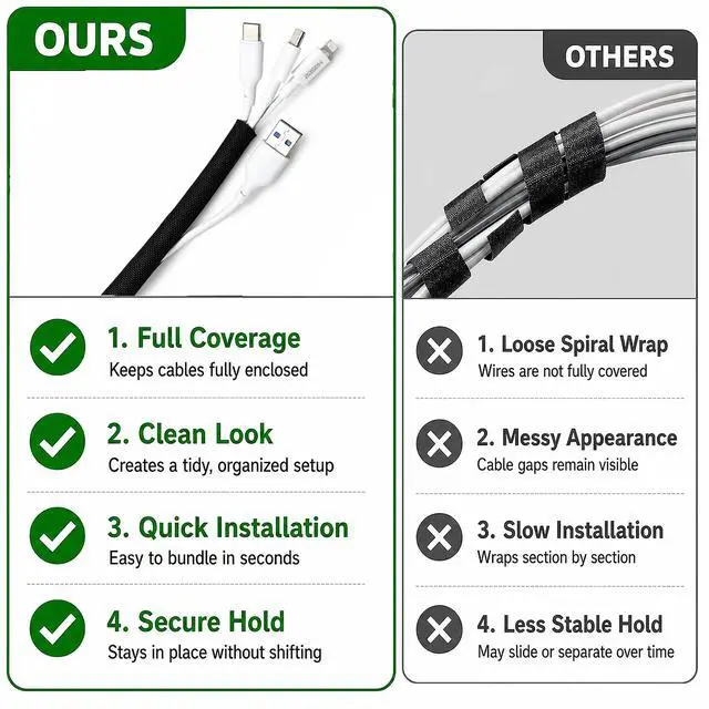 Alt view image 2 of 6 - 1/2 Inch Split Wire Loom Tubing 10 FT, Black Cable Sleeve for Wires | Abrasion Resistant Wire Protection for Cars, Trucks, Motorcycles and Electrical Harnesses