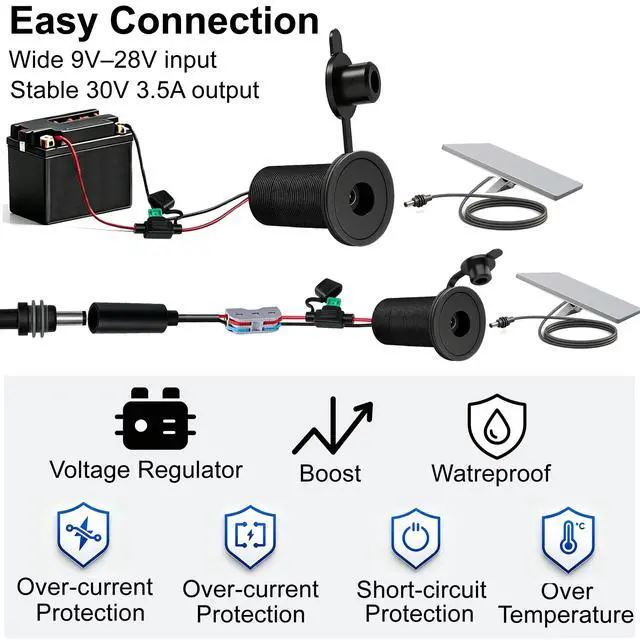 Alt view image 4 of 6 - 12V-48V to 30V 3.5A Waterproof Wall Pass Through Kit for Starlink Mini Power Supply Cable with Fuse Holder, DC Step Up Converter Power Adapter for RV Camping Battery Pack Boat(DC Female to Power Cord)