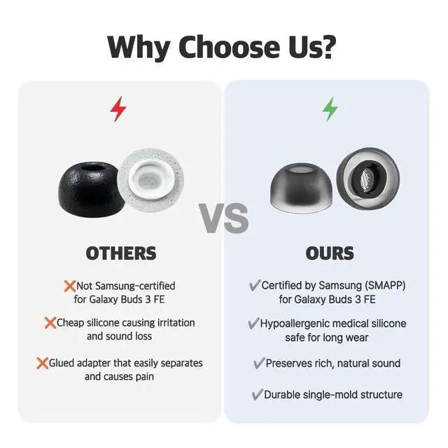 Alt view image 3 of 7 - MAX for Galaxy Buds 3 FE Medical Silicone Ear Tips | Samsung-Certified Eartips for Galaxy Buds 3 FE, Pressure-Relief Design & Material, Irritation-Free Medical Silicone