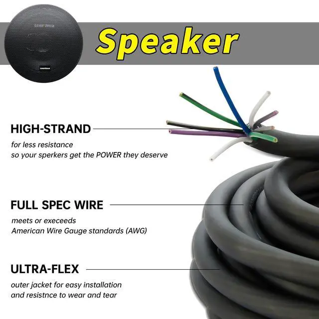 Alt view image 3 of 6 - 20 Feet 9 Conductor Speaker Wire/Cable - 18 AWG 100% Pure OFC, Ultra-Flex and Easy Peel Jacket, Bare Copper with Color Coded Conductors