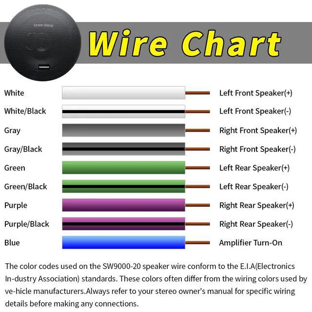 Alt view image 4 of 6 - 20 Feet 9 Conductor Speaker Wire/Cable - 18 AWG 100% Pure OFC, Ultra-Flex and Easy Peel Jacket, Bare Copper with Color Coded Conductors