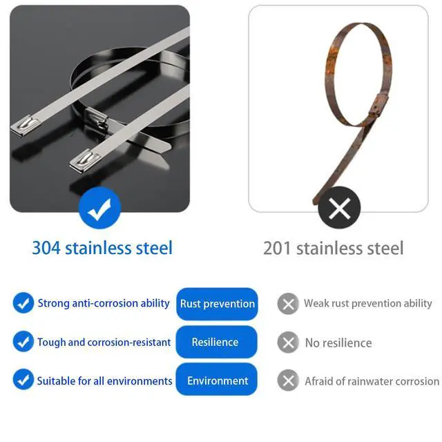 Alt view image 4 of 7 - Heavy metal cable ties, 400 pcs metal cable tie gun set, 6/8/11.8in | 304 stainless steel, multifunctional self-locking cable tie kit, suitable for fences, farms, cables, pipelines, etc