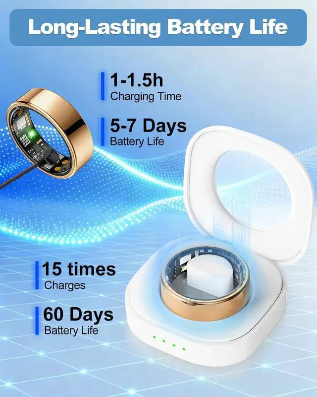 Alt view image 6 of 7 - Gen4 Smart Ring,2026 Upgraded,Smart Health Ring for Women Men Fitness Tracker with Heart Rate,Blood Oxygen,Sleep Monitoring,Step Counting,No Subscription,Rose Gold 7