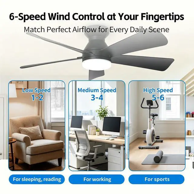 Alt view image 3 of 6 - Replacement Remote for Fanbulous F-HL52BK-1D03 F-LY46BK-1X01 Ceiling Fans | Also for Models F-SN56XX-1X0X F-TY52BK-1D01, Compatible with SHIHOT/ LEDIARY Ceiling Fans