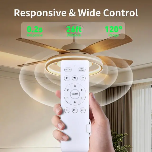 Alt view image 4 of 6 - Replacement Remote for Fanbulous F-HL52BK-1D03 F-LY46BK-1X01 Ceiling Fans | Also for Models F-SN56XX-1X0X F-TY52BK-1D01, Compatible with SHIHOT/ LEDIARY Ceiling Fans