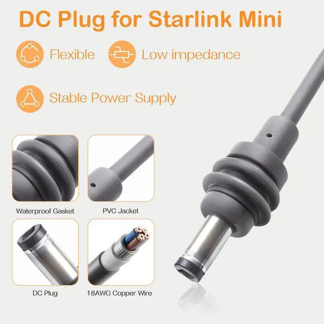 Alt view image 5 of 7 - Starlink Mini 12V Adapter - Power Supply Cable & Car Charger Accessories for Truck RV Stable Output(12V-24V to 30V 3.5A)