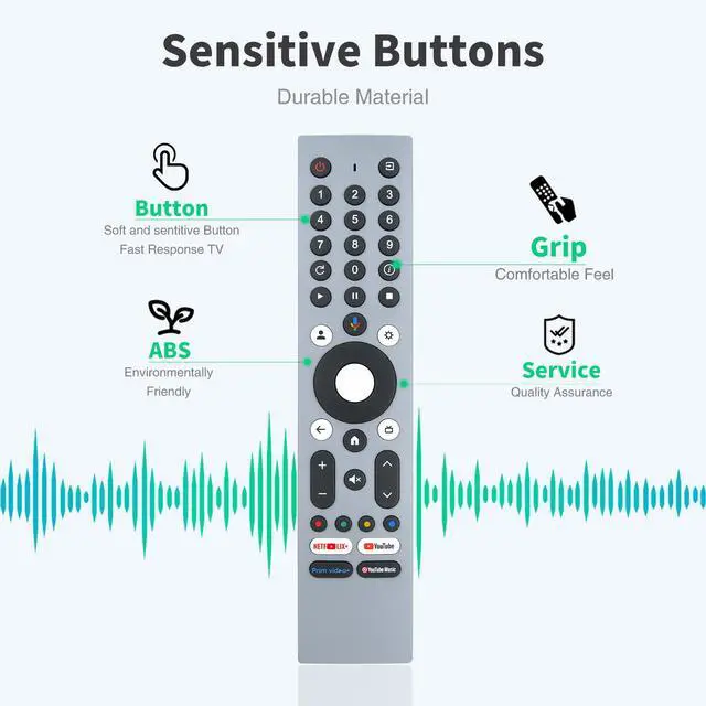 Alt view image 3 of 5 - Replacement Voice Remote for RM-C3293 JVC Smart LED LCD 4K HDTV TV | Voice Control,Easy pairing,Responsive control,Shortcut keys,Ergonomic design
