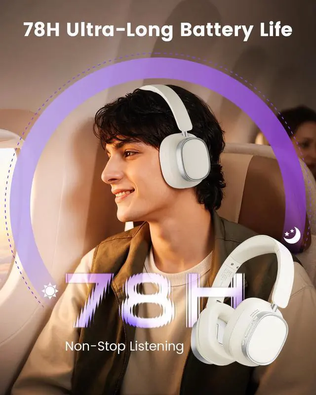 Alt view image 3 of 7 - Active Noise Cancelling Headphones,78H Wireless Bluetooth Headphones | Over-Ear Headset,Bluetooth 6.0,Hi-Res,Low Latency,Foldable,Built-in Microphone,Ideal for Travel,Home,Office,Cellphone,PC