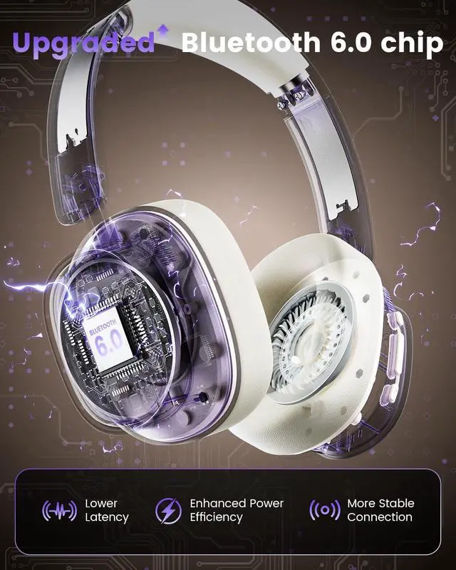 Alt view image 4 of 7 - Active Noise Cancelling Headphones,78H Wireless Bluetooth Headphones | Over-Ear Headset,Bluetooth 6.0,Hi-Res,Low Latency,Foldable,Built-in Microphone,Ideal for Travel,Home,Office,Cellphone,PC