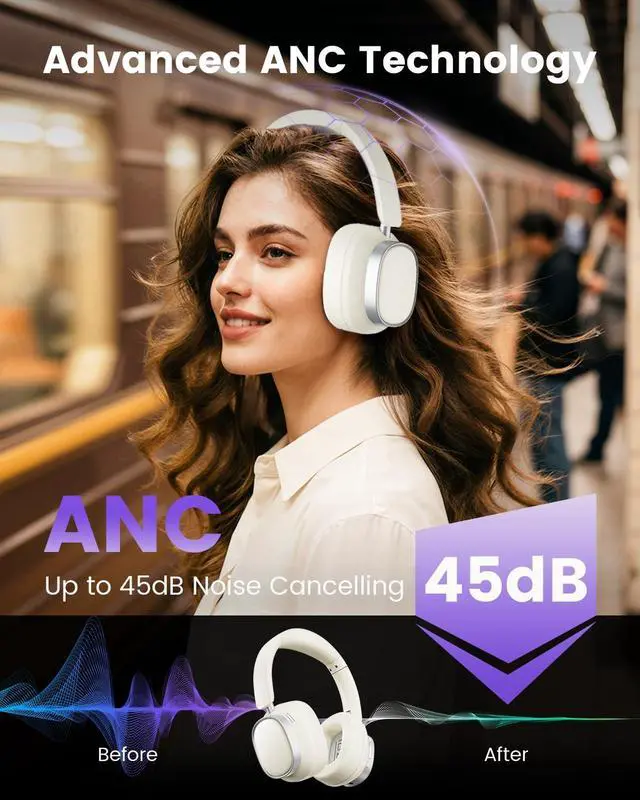 Alt view image 5 of 7 - Active Noise Cancelling Headphones,78H Wireless Bluetooth Headphones | Over-Ear Headset,Bluetooth 6.0,Hi-Res,Low Latency,Foldable,Built-in Microphone,Ideal for Travel,Home,Office,Cellphone,PC