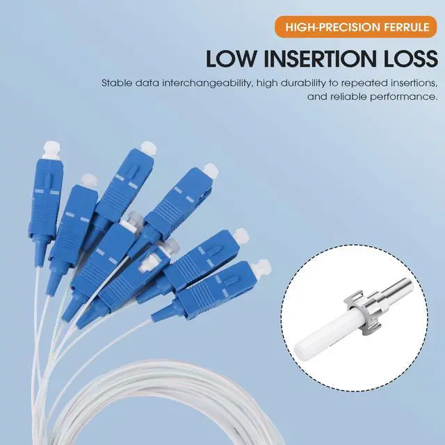 Alt view image 3 of 7 - SC UPC 1×8 Singlemode PLC Fiber Optic Splitter 1:8 0.9mm G657A1 Fiber Pigtail for Fiber Optical Communication System (2-Pack)