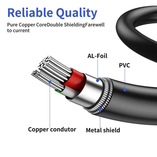 Alt view image 2 of 7 - Audio Video Cable,Composite Cord 65 ft RCA to RCA M/Mx3,AV Cable for TV,DVD,VCD etd