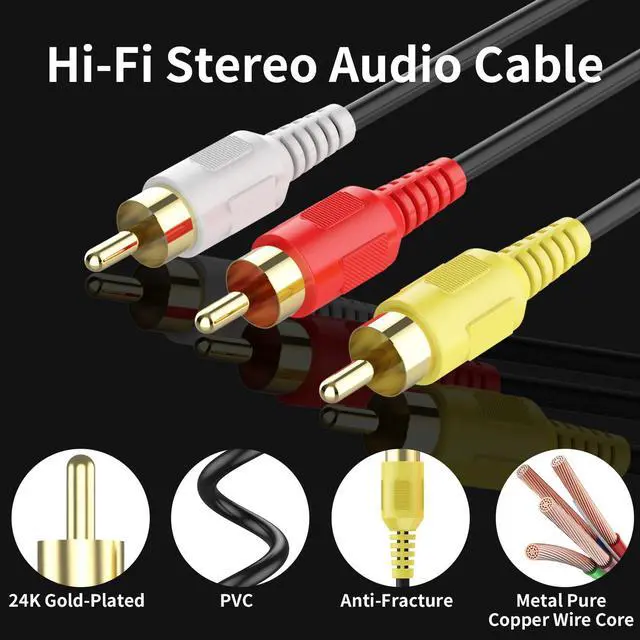 Alt view image 3 of 7 - Audio Video Cable,Composite Cord 65 ft RCA to RCA M/Mx3,AV Cable for TV,DVD,VCD etd