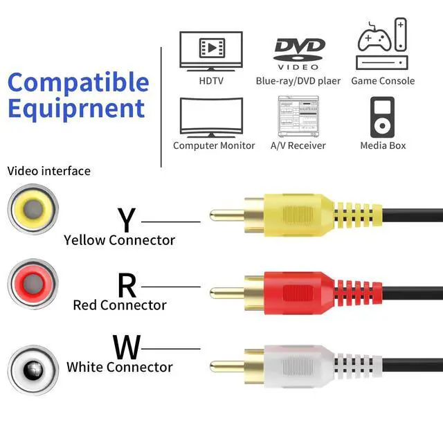 Alt view image 6 of 7 - Audio Video Cable,Composite Cord 65 ft RCA to RCA M/Mx3,AV Cable for TV,DVD,VCD etd