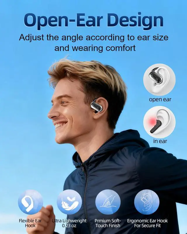 Alt view image 3 of 7 - Open Ear Bluetooth 5.4 Headphones with Ergonomic Ear Hook
