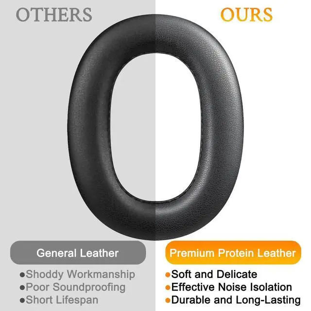 Alt view image 5 of 6 - Ear Cushions for Jabra Evolve2 85 - Black | (Not Fit Elite 85H), Earpads for Evolve2 85 UC/MS Wireless Headphones