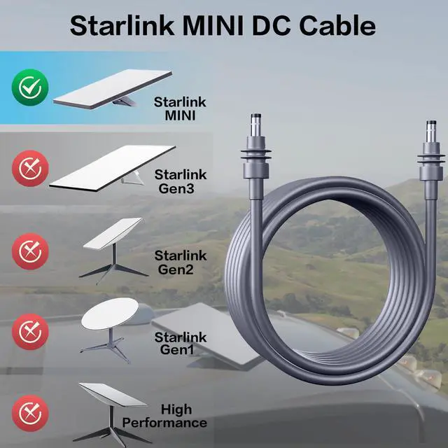 Alt view image 3 of 7 - Starlink Mini DC Cable 6.6FT/2M,18AWG Replacement Extension Cord | Male to Male Power SupplyWaterproof Charging Cbale for Truck RV Outdoor