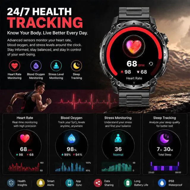 Alt view image 5 of 6 - Military Smart Watch with Flashlight/100 Days Battery Life (2 Bands) | 100+ Sports Modes/1.7" Display/Heart Rate/Blood Oxygen/Sleep Monitor/IP68 Waterproof Fitness Tracker (Answer/Make Call)