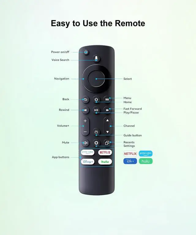 Alt view image 6 of 6 - Voice Remote Control for Toshiba TV 32LF221U21 43LF421U21 43LF711U20 50LED2160P 55LF711U20 55LF621U21 65LF711U20 TF-50A810U19 43C350KU 65C350KU 43LF421C19 49LF421C19 55LF621C21 Replacement
