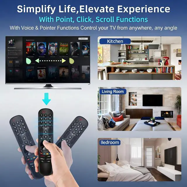 Alt view image 6 of 6 - for LG TV Remote Replacement, for All 2019-2025 LG Remote Control for Smart TVs, for LG Magic Remote MR20/21/22/23/24GA with Voice and Pointer Function
