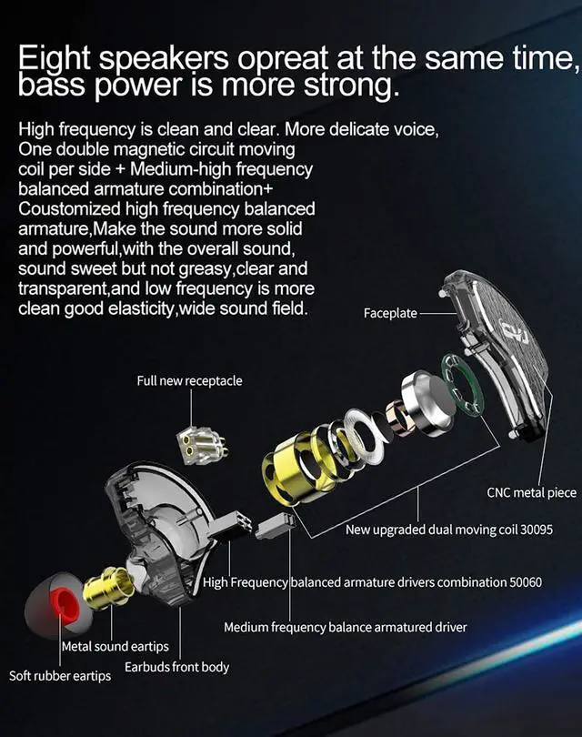 Alt view image 4 of 7 - CVJ CS8 in Ear Monitors, 3BA 1DD Hybrid Drivers Reference Grade in Ear Earphone,10mm Beryllium-Coated Dynamic Driver IEMs in-Ear Earbuds with Detachable 2pin 0.78 Cable (Blue No Mic)