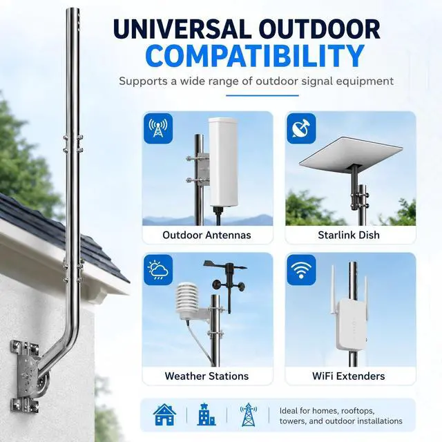 Alt view image 7 of 7 - Universal Heavy Duty 430 Stainless Steel Antenna Mount & Mast J-Pole Bracket for Outdoor Antennas, Starlink, Weather Stations, WiFi Extenders, 1.38" Diameter
