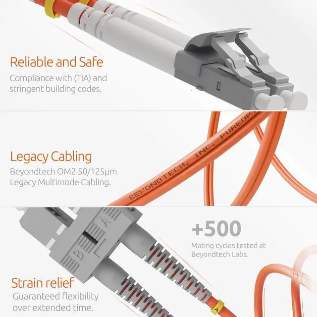 Alt view image 4 of 6 - 1m (3.28ft) LC to SC Fiber Patch Cable UPC Multimode Duplex Fiber Optic Cable 50/125µm core, Compatible with OM2 LSZH PUREOptics Series