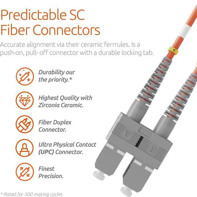 Alt view image 3 of 6 - 1m (3.28ft) LC to SC Fiber Patch Cable UPC Multimode Duplex Fiber Optic Cable 50/125µm core, Compatible with OM2 LSZH PUREOptics Series
