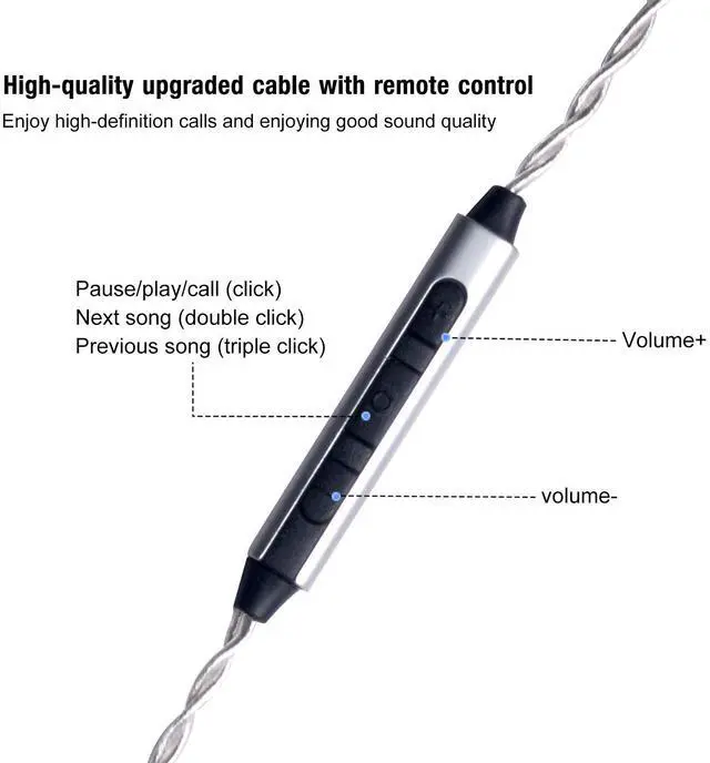 Alt view image 6 of 6 - Earphone Upgrade Cable,MMCX Earbuds Replacement Cord,4 Cores OFC Silver Plated Earphones Audio Adapter with Mic for Shure SE215 SE315 SE535 (mmcx,Sliver,Mic)