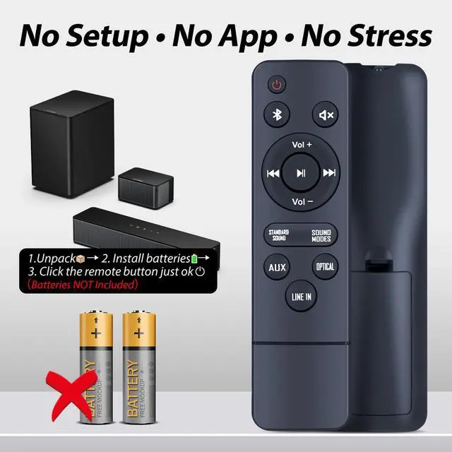 Alt view image 6 of 7 - Replacement Remote Control for Onn Soundbar 100020788, 100024204 | For Onn 100020788, 100024204, 100024201, 100019624, 100008045 Replacement Soundbar Remote Control
