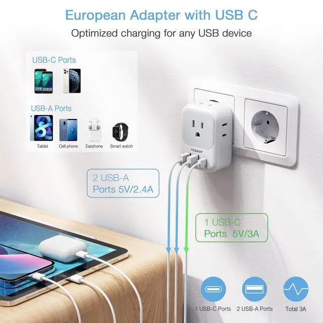 Alt view image 5 of 7 - European Travel Plug Adapter with 4 AC 3 USB (1 USB C PD 20W), Foldable Plug Type C, for US to Most of EU (Spain, France, Italy, Germany, Portugal, Iceland)