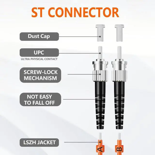 Alt view image 3 of 7 - 65FT LC to ST Fiber Patch Cable OM1, Multimode Duplex Jumper Cord | Long-reach solution for cross-room networking. Bridge LC SFP to legacy ST devices. Low loss, LSZH Orange for Enterprise IT