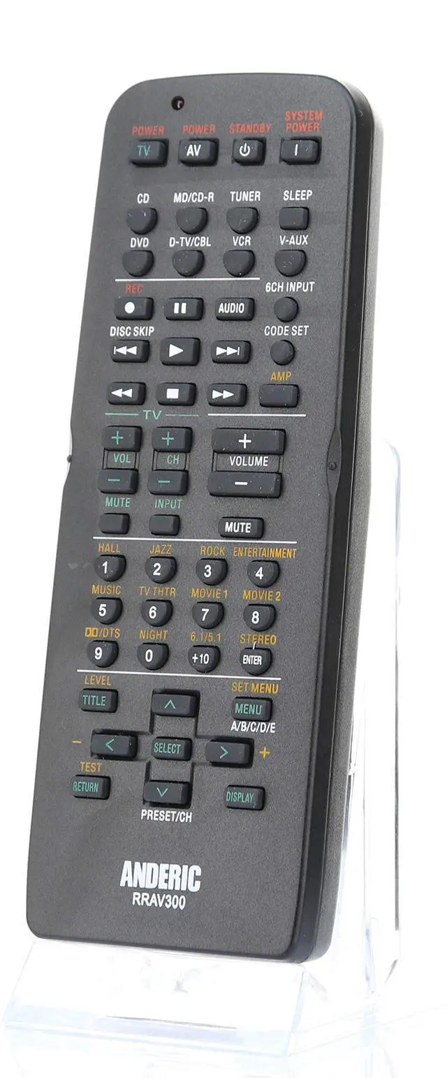Alt view image 2 of 3 - RRAV300 for Yamaha Receiver Remote Control | Replaces RAV300, HTR-5630, YHT-550, RX-V350, YHT-150, HTR-5730, DSP-AX340, DSP-AX440, YHT-670, YHT-740, RX-V557, RX-V559