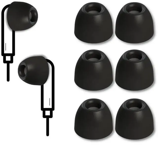 Main image of SmartCore Memory Foam Replacement IEM Ear Tips, Round, Black, Medium | 3 Pairs, for Most Wired Devices, Superior Noise Isolation, Ultimate Comfort, Secure Fit