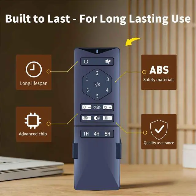 Alt view image 3 of 7 - Replacement Remote Control for VONLUCE & CO-Z Ceiling Fans | for model: CFN-1314-00 CFN-1460-00 CFN-1314-NI CFN-1314-NG CFN-1314-BK CFN-1319-GB CFN-1319-BW CFN-1319-NG