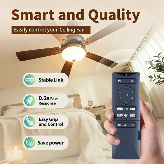 Alt view image 2 of 7 - Replacement Remote Control for VONLUCE & CO-Z Ceiling Fans | for model: CFN-1314-00 CFN-1460-00 CFN-1314-NI CFN-1314-NG CFN-1314-BK CFN-1319-GB CFN-1319-BW CFN-1319-NG