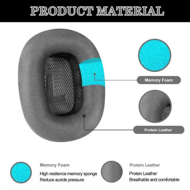 Alt view image 3 of 6 - Protein Leather Ear Cushions for AirPods Max Headphones, AirPods Max EarPads, Ear Pads Covers Made of Protein Leather and Memory Foam (Space Gray)