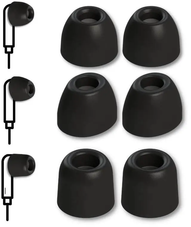 Main image of SmartCore Memory Foam Replacement IEM Ear Tips, Black Medium | 3 Pairs, for Most Wired Devices, Superior Noise Isolation, Ultimate Comfort, Secure Fit