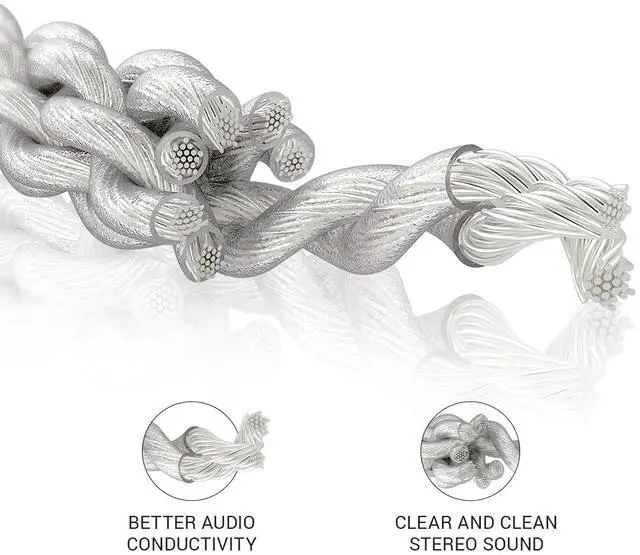 Alt view image 2 of 6 - 99 Series Silver Plated Upgrade Balanced 2.5mm Jack | Headphones HiFi Replacement 2.5mm Male to Dual TS Mono 3.5mm Male Connector Plug | Length 1.2m/3.9ft